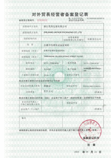 China Zhejiang Ukpack Packaging Co., Ltd. Certificações